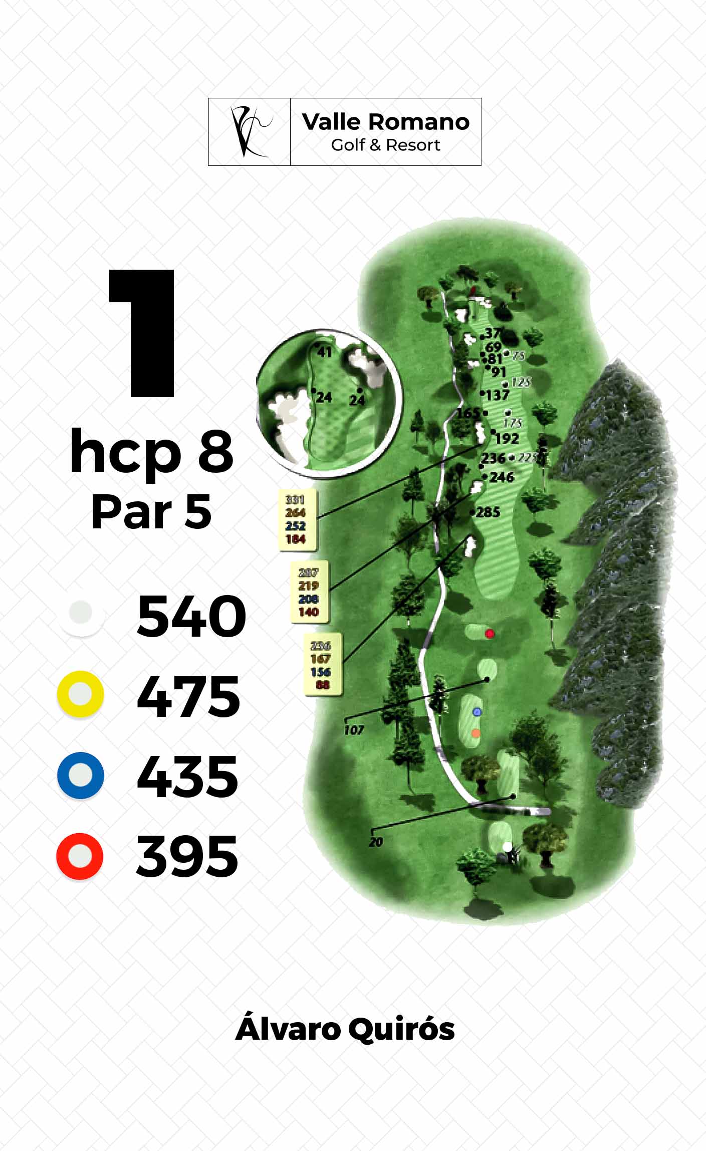 HOYO-1-VALLE-ROMANO-GOLF-&-RESORT-ESTEPONA