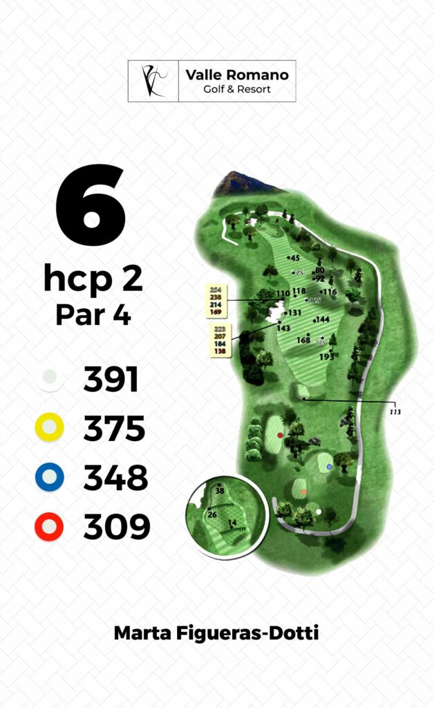 HOYO-6-VALLE-ROMANO-GOLF-&-RESORT-ESTEPONA