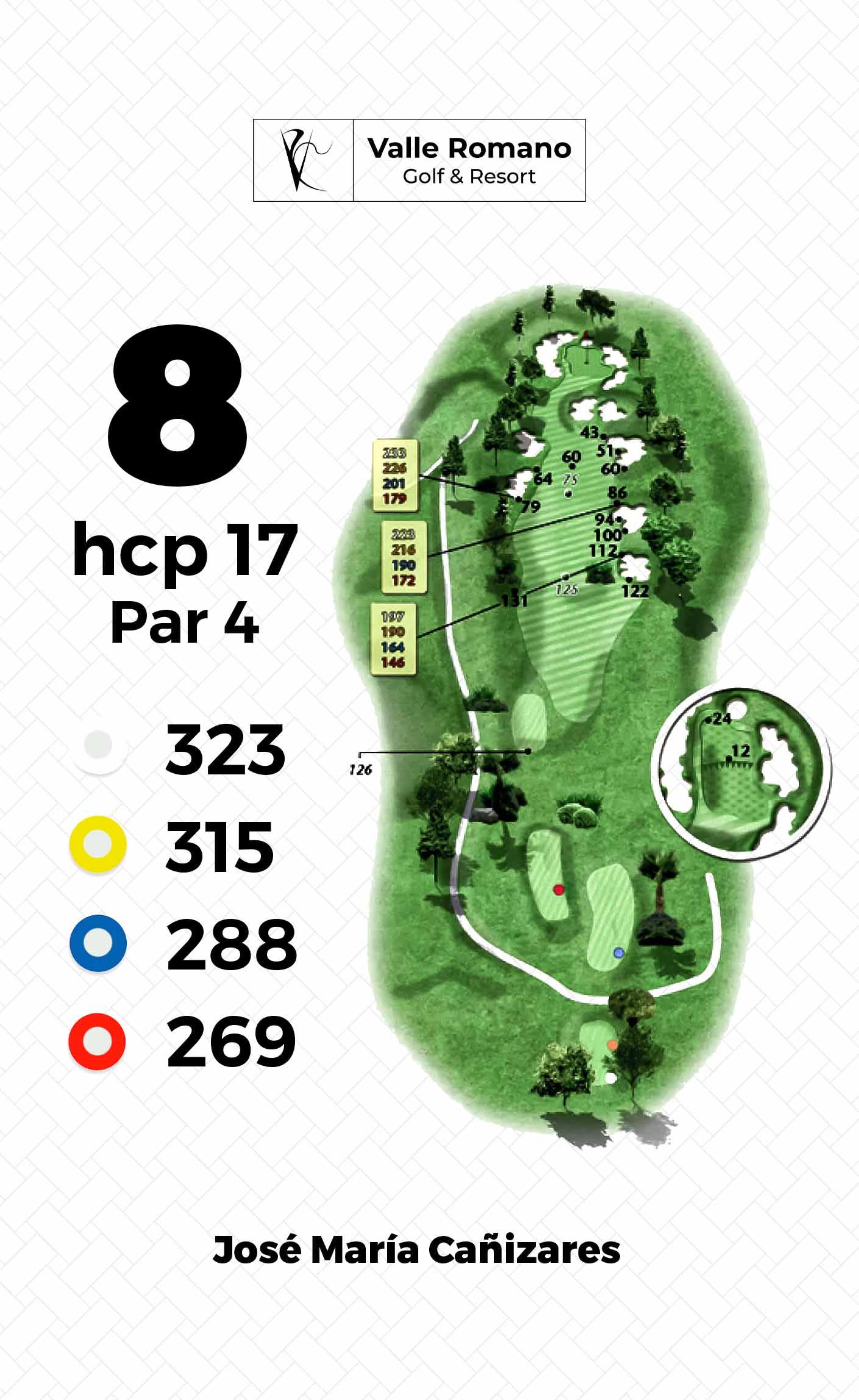 HOYO-8-VALLE-ROMANO-GOLF-&-RESORT-ESTEPONA