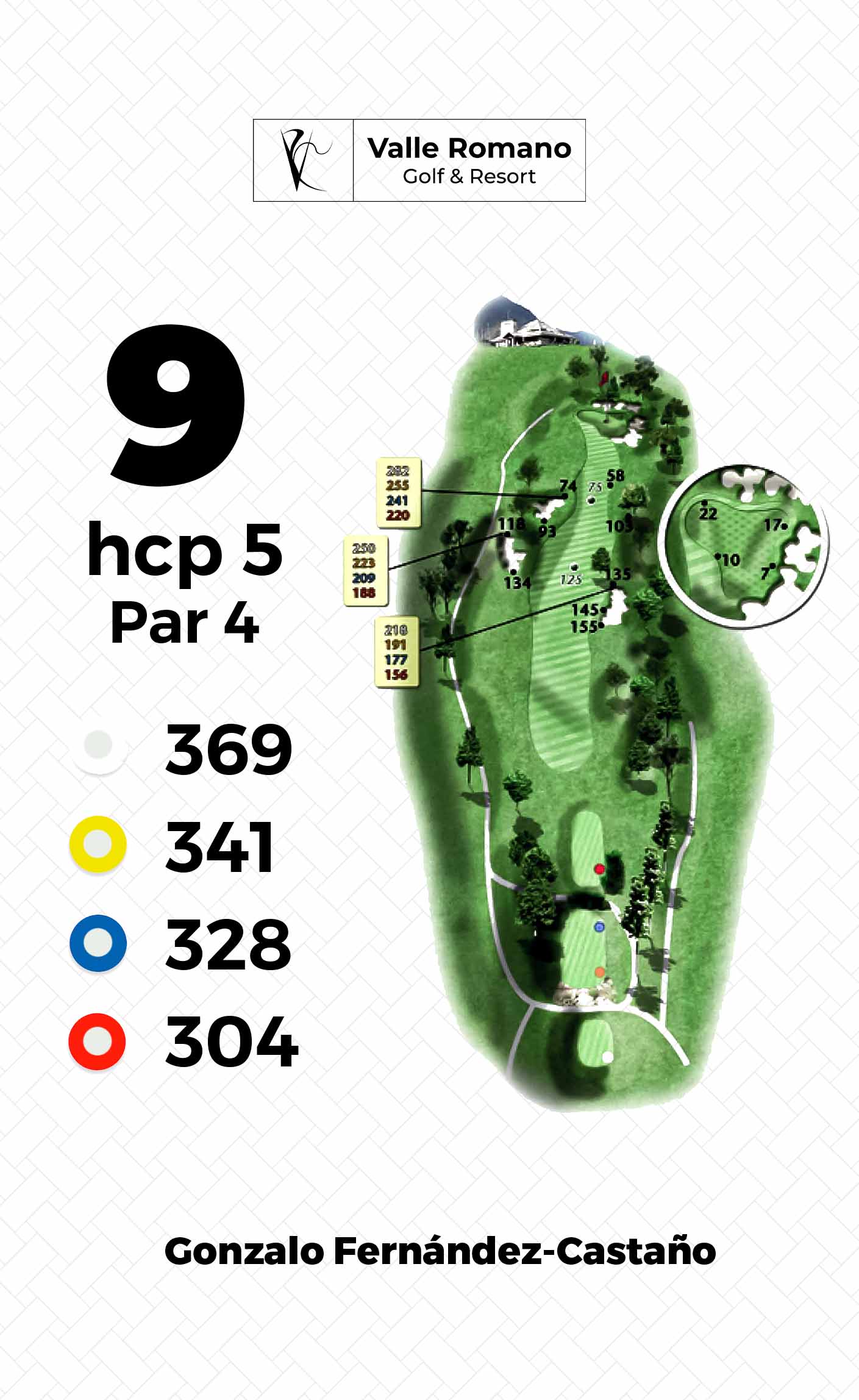 HOYO-9-VALLE-ROMANO-GOLF-&-RESORT-ESTEPONA